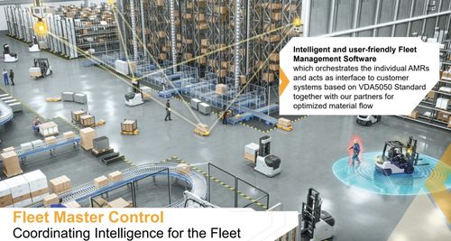 技術解析 大陸集團CMR模塊化機器人系統及其技術服務